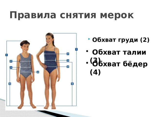 Правила снятия мерок Обхват груди (2)  Обхват талии (3)  Обхват бёдер (4)