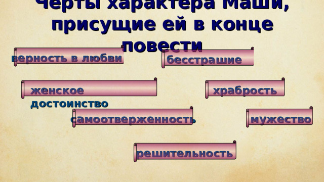 Черты характера Маши, присущие ей в конце повести верность в любви бесстрашие женское достоинство храбрость самоотверженность мужество решительность