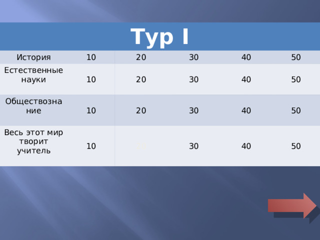 Тур I История 10 Естественные науки 20 10 Обществознание 30 Весь этот мир творит учитель 10 20 40 30 20 10 40 20 30 50 40 30 50 40 50 50