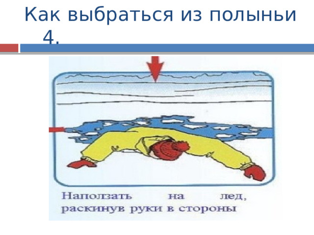 Как выбраться из полыньи 4.