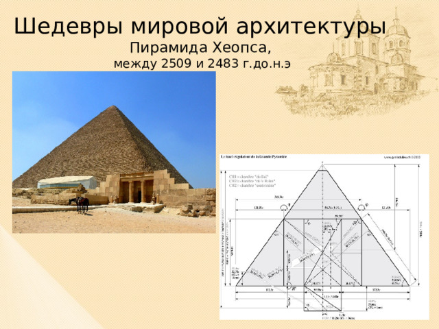 Шедевры мировой архитектуры  Пирамида Хеопса,  между 2509 и 2483 г.до.н.э