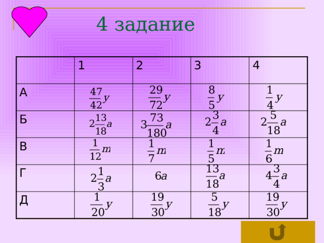 4 задание 1 А Б 2 3 В 4 Г Д