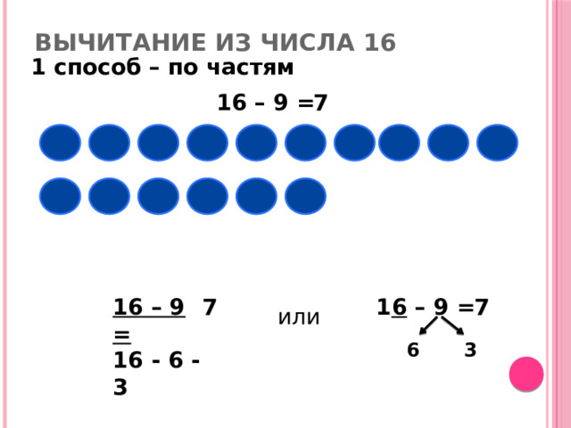 Вычитание из числа 16 1 способ – по частям 7 16 – 9 = 16 – 9 = 7 1 6 – 9 = 7 16 - 6 - 3 или 3 6