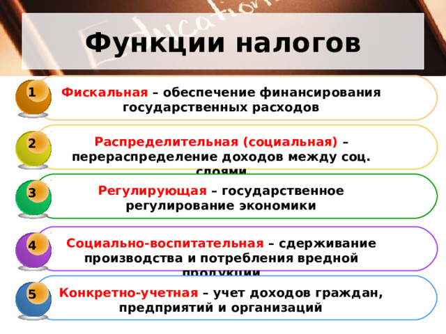 Функции налогов    1 Фискальная – обеспечение финансирования государственных расходов  Распределительная (социальная) – перераспределение доходов между соц. слоями   2   Регулирующая – государственное регулирование экономики  3 3   Социально-воспитательная – сдерживание производства и потребления вредной продукции  4 4   Конкретно-учетная – учет доходов граждан, предприятий и организаций  5