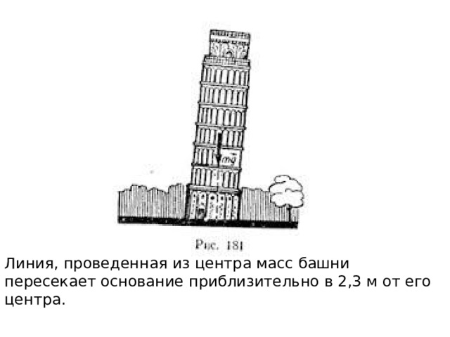 Линия, проведенная из центра масс башни пересекает основание приблизительно в 2,3 м от его центра.  