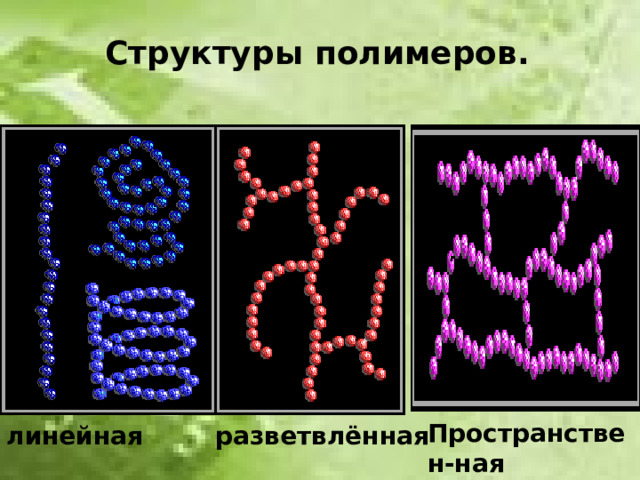 Структуры полимеров. Пространствен-ная линейная разветвлённая