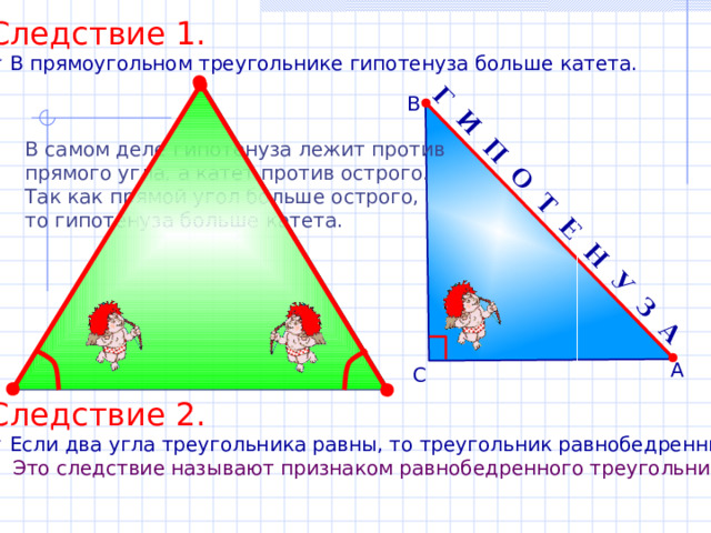 Г И П О Т Е Н У З А Следствие 1.  В прямоугольном треугольнике гипотенуза больше катета. В В самом деле гипотенуза лежит против прямого угла, а катет против острого. Так как прямой угол больше острого, то гипотенуза больше катета. А С Следствие 2.  Если два угла треугольника равны, то треугольник равнобедренный.  Это следствие называют признаком равнобедренного треугольника.
