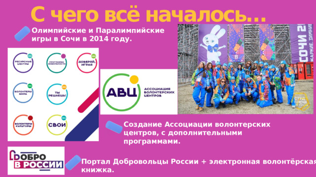 С чего всё началось… Олимпийские и Паралимпийские игры в Сочи в 2014 году. Создание Ассоциации волонтерских центров, с дополнительными программами. Портал Добровольцы России + электронная волонтёрская книжка.