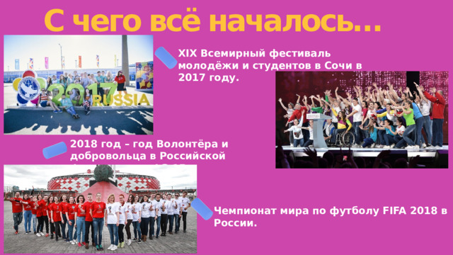 С чего всё началось… XIX Всемирный фестиваль молодёжи и студентов в Сочи в 2017 году. 2018 год – год Волонтёра и добровольца в Российской Федерации + ФЗ 15. Чемпионат мира по футболу FIFA 2018 в России.
