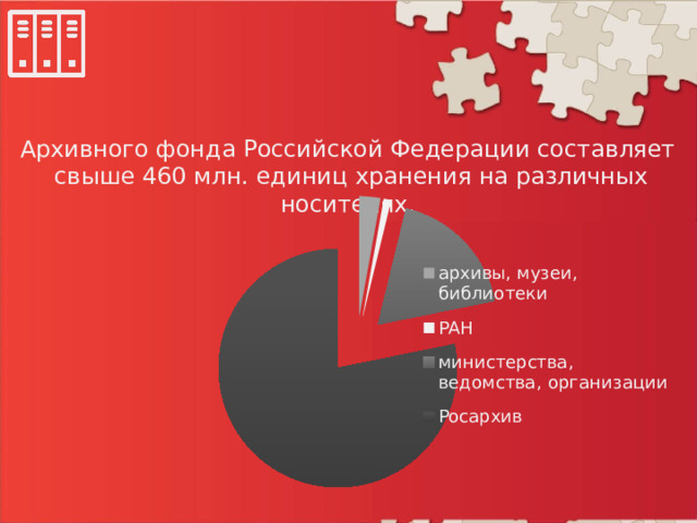 Архивного фонда Российской Федерации составляет  свыше 460 млн. единиц хранения на различных носителях.