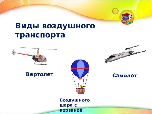 Виды воздушного транспорта Вертолет Самолет Воздушного шара с корзиной