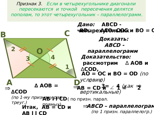 Признак 3. Если в четырехугольнике диагонали пересекаются и точкой пересечения делятся пополам, то этот четырехугольник – параллелограмм. Дано: АВСD - четырехугольник ВD AC = O, АО = ОС и ВО = ОD С В Доказать: ABCD - параллелограмм 2 O 4 Доказательство:  рассмотрим ∆ АОВ и ∆ СОD, 3 1  АО = ОС и ВО = ОD (по условию)  3= 4 (как вертикальные) D А ∆ АОВ = ∆СОD (по 1-му признаку рав. треуг.) АВ = СD и 1 = 2 АВ l l СD ( по призн. парал. прямых) ABCD – параллелограмм (по 1 призн. параллелогр.)  Итак, АВ = СD и АВ l l СD