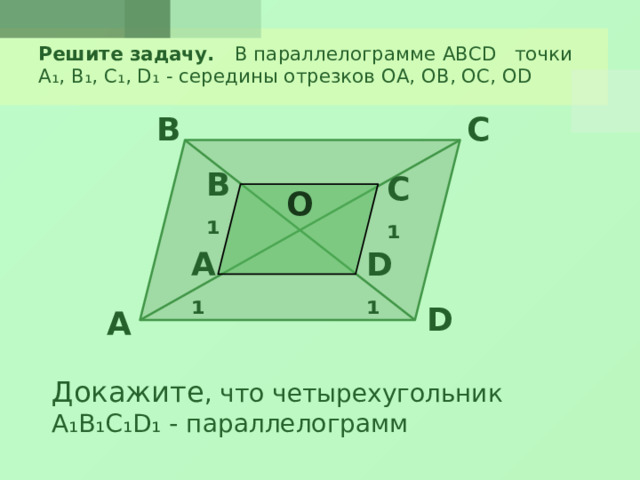 Решите задачу. В параллелограмме ABCD точки  A₁, B₁, C₁, D₁ - середины отрезков OA, OB, OC, OD B C B₁ C₁ O A₁ D₁ D A Докажите , что четырехугольник A₁B₁C₁D₁ - параллелограмм