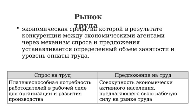 Рынок труда экономическая среда, на которой в результате конкуренции между экономическими агентами через механизм спроса и предложения устанавливается определенный объем занятости и уровень оплаты труда. Спрос на труд Платежеспособная потребность работодателей в рабочей силе для организации и развития производства Предложение на труд Совокупность экономически активного населения, предлагающего свою рабочую силу на рынке труда