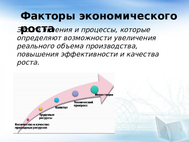 Факторы экономического роста Это те явления и процессы, которые определяют возможности увеличения реального объема производства, повышения эффективности и качества роста.