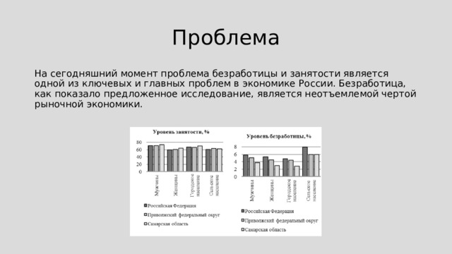 Проблема На сегодняшний момент проблема безработицы и занятости является одной из ключевых и главных проблем в экономике России. Безработица, как показало предложенное исследование, является неотъемлемой чертой рыночной экономики. Проблемы