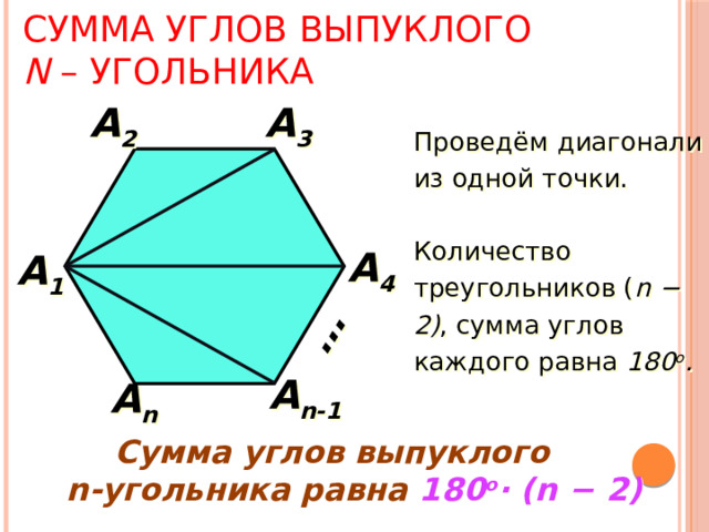 … Сумма углов выпуклого  n – угольника А 3 А 2 Проведём диагонали из одной точки. Количество треугольников ( n − 2) , сумма углов каждого равна 180 о .  А 4 А 1 А n-1 А n Сумма углов выпуклого n-угольника равна 180 о ·  (n − 2)