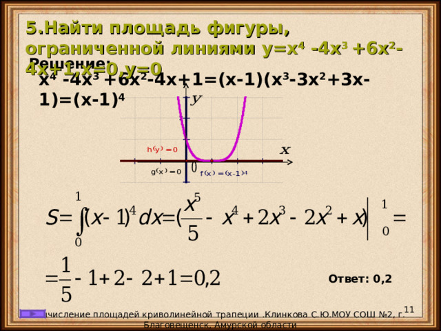 5.Найти площадь фигуры, ограниченной линиями у=х 4 -4х 3 +6х 2 -4х+1,х=0,у=0 Решение: х 4 -4х 3 +6х 2 -4х+1=(х-1)(х 3 -3х 2 +3х-1)=(х-1) 4 Ответ: 0,2  Вычисление площадей криволинейной трапеции .Клинкова С.Ю.МОУ СОШ №2, г. Благовещенск, Амурской области