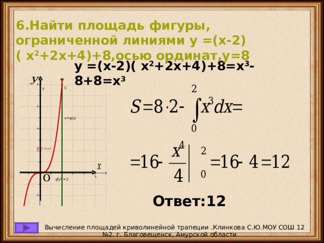 6.Найти площадь фигуры, ограниченной линиями у =(х-2)( х 2 +2х+4)+8,осью ординат,у=8 у =(х-2)( х 2 +2х+4)+8=х 3 -8+8=х 3 Ответ:12  Вычисление площадей криволинейной трапеции .Клинкова С.Ю.МОУ СОШ №2, г. Благовещенск, Амурской области