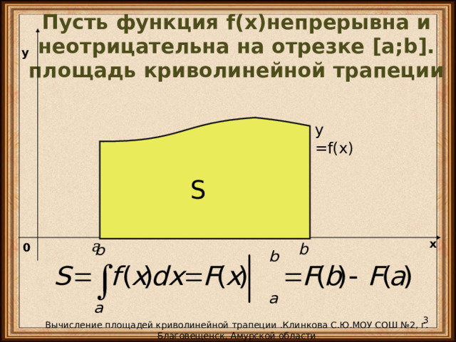Пусть функция f(x) непрерывна и неотрицательна на отрезке [a ; b] .  площадь криволинейной трапеции y = f(x)  y S а x b 0  Вычисление площадей криволинейной трапеции  .Клинкова С.Ю.МОУ СОШ №2, г. Благовещенск, Амурской области
