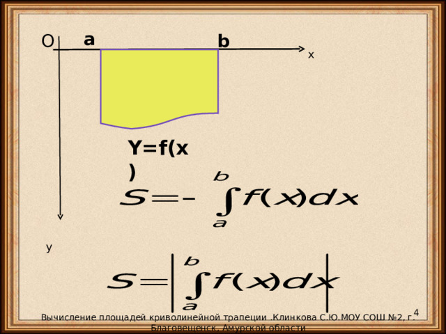 a b O x Y=f(x) y  Вычисление площадей криволинейной трапеции .Клинкова С.Ю.МОУ СОШ №2, г. Благовещенск, Амурской области