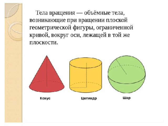 Тела вращения математика. Тела вращения презентация. Тела вращения картинки. Схема фигуры теловращения.