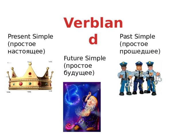 Verbland Present Simple Past Simple (простое настоящее) (простое прошедшее) Future Simple (простое будущее)