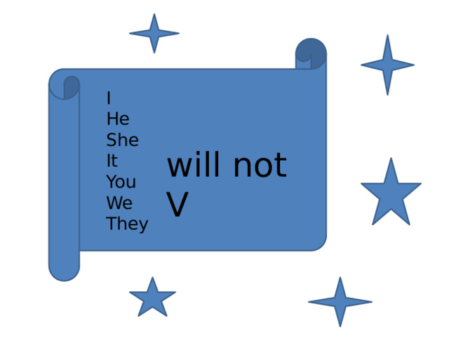 I He She It You We They will not V
