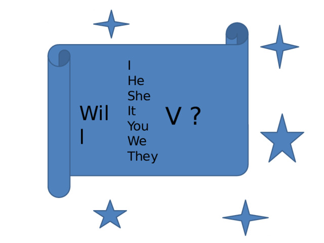 I He She It You We They  V ? Will