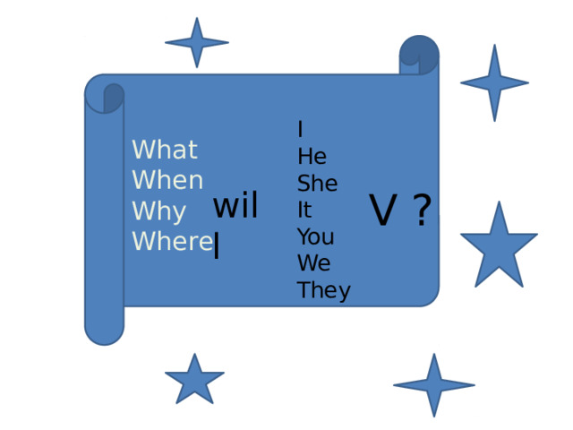 I He She It You We They What When Why Where  V ? will