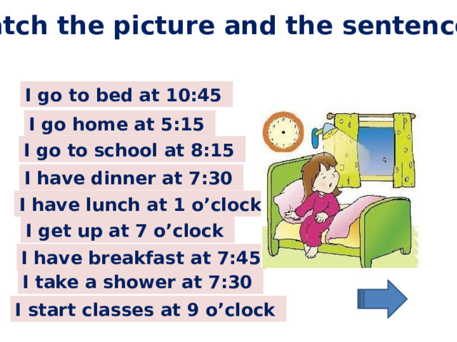 Match the picture and the sentence I go to bed at 10:45 I go home at 5:15 I go to school at 8:15 I have dinner at 7:30 I have lunch at 1 o’clock I get up at 7 o’clock I have breakfast at 7:45 I take a shower at 7:30 I start classes at 9 o’clock