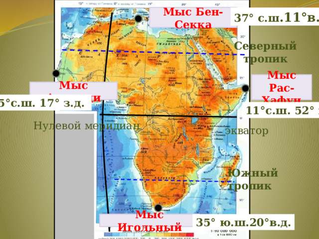 Мыс Бен-Секка 37° с.ш .11°в.д. Северный тропик Мыс Рас-Хафун Мыс Альмади 15°с.ш. 17° з.д. 11°с.ш. 52° в.д. Нулевой меридиан экватор Южный тропик Мыс Игольный 35° ю.ш.20°в.д.
