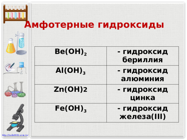 Амфотерные гидроксиды Be(OH) 2 - гидроксид бериллия Al(OH) 3 - гидроксид алюминия Zn(OH) 2 - гидроксид цинка Fe(OH) 3 - гидроксид железа( III)