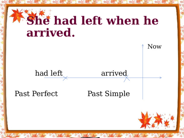 She had left when he arrived.  had left arrived Past Perfect Past Simple Now