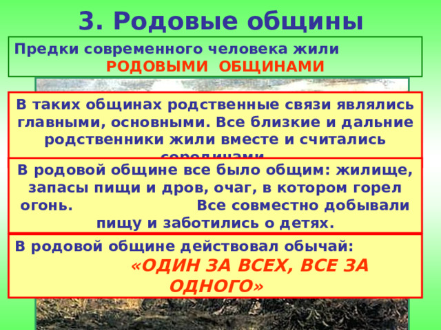 3. Родовые общины Предки современного человека жили РОДОВЫМИ ОБЩИНАМИ  В таких общинах родственные связи являлись главными, основными. Все близкие и дальние родственники жили вместе и считались сородичами. В родовой общине все было общим: жилище, запасы пищи и дров, очаг, в котором горел огонь. Все совместно добывали пищу и заботились о детях. В родовой общине действовал обычай: «ОДИН ЗА ВСЕХ, ВСЕ ЗА ОДНОГО»