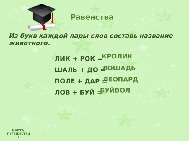 Равенства Из букв каждой пары слов составь название животного. ЛИК + РОК =   ШАЛЬ + ДО = ПОЛЕ + ДАР =     ЛОВ + БУЙ = КРОЛИК ЛОШАДЬ ЛЕОПАРД БУЙВОЛ КАРТА ПУТЕШЕСТВИЯ