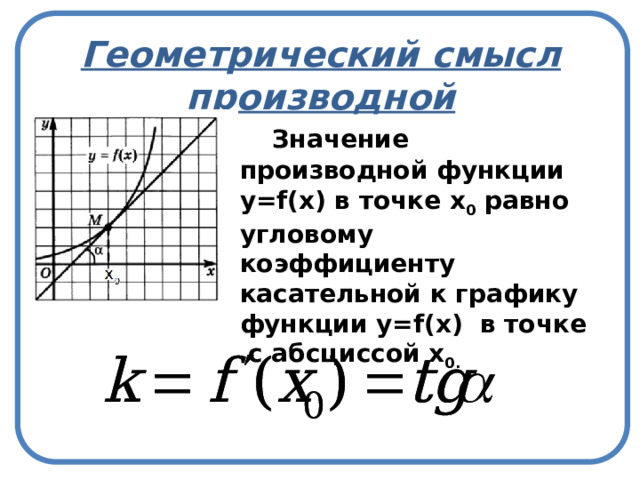 Геометрический смысл производной   Значение производной функции y=f(х) в точке х 0 равно угловому коэффициенту касательной к графику функции y=f(х) в точке с абсциссой х 0. 14
