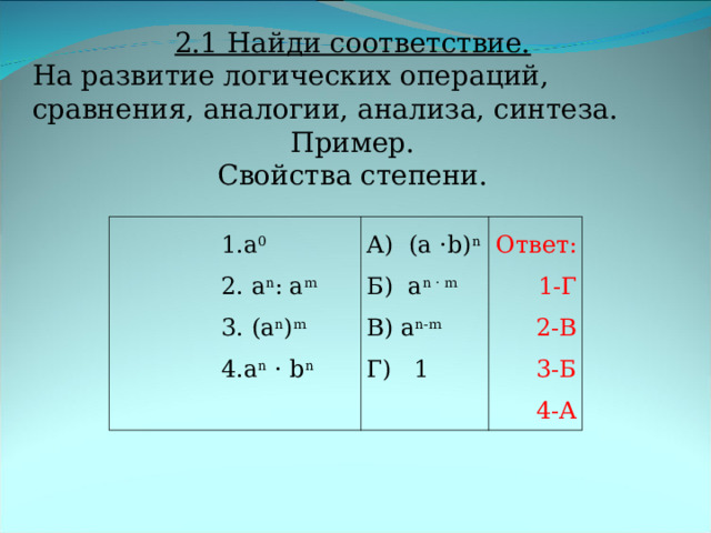 2.1 Найди соответствие. На развитие логических операций, сравнения, аналогии, анализа, синтеза. Пример.  Свойства степени. а 0  а n : а m  ( а n ) m а n · b n а 0  а n : а m  ( а n ) m а n · b n а 0  а n : а m  ( а n ) m а n · b n а 0  а n : а m  ( а n ) m а n · b n А) ( a · b ) n Б ) a n  ·  m В) a n - m  Г) 1 Ответ: 1-Г 2-В 3-Б 4-А