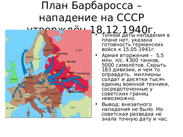 План Барбаросса – нападение на СССР утверждён 18.12.1940г.
