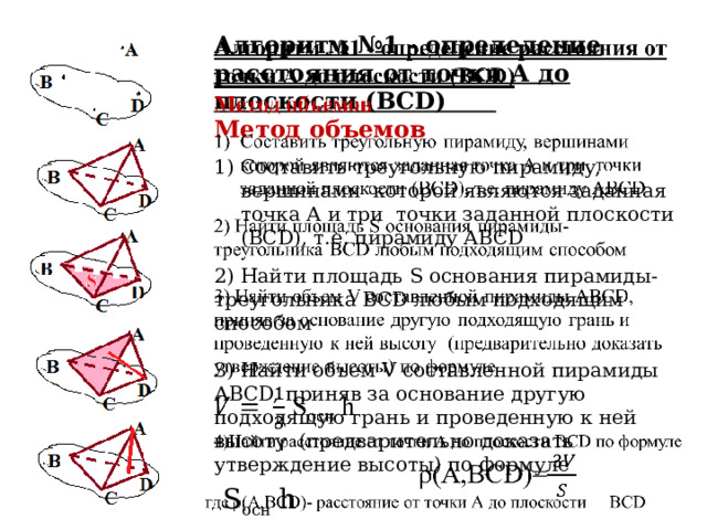 Алгоритм №1 - определение расстояния от точки А до плоскости (ВСD)   Метод объемов  Составить треугольную пирамиду, вершинами которой являются заданная точка А и три точки заданной плоскости (ВСD), т.е. пирамиду АВСD 2) Найти площадь S основания пирамиды- треугольника ВСD любым подходящим способом 3) Найти объем V составленной пирамиды АВСD, приняв за основание другую подходящую грань и проведенную к ней высоту (предварительно доказать утверждение высоты) по формуле   S осн h 4)Найти расстояние от точки А до плоскости ВСD по формуле  ρ(A,BCD)=  где ρ(A,BCD)- расстояние от точки А до плоскости ВСD