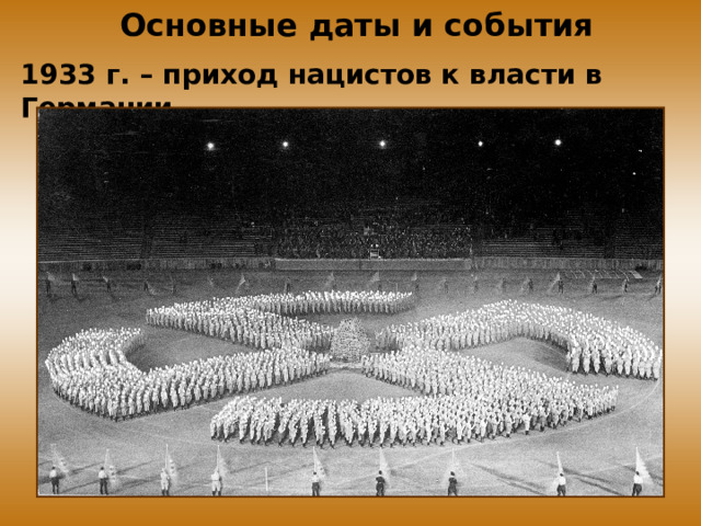 Основные даты и события 1933 г. – приход нацистов к власти в Германии