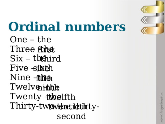 Ordinal numbers the first One – Three – Six – Five – Nine – Twelve – Twenty – Thirty - two – the third the sixth the fifth the ninth the twelfth the twentieth the thirty-second
