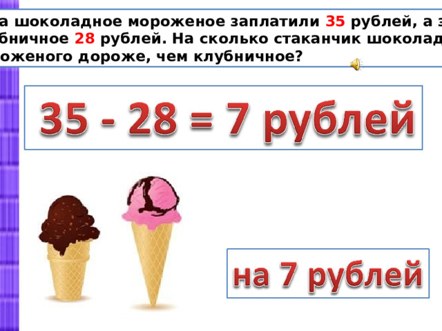 За шоколадное мороженое заплатили 35 рублей, а за клубничное 28 рублей. На сколько стаканчик шоколадного мороженого дороже, чем клубничное?