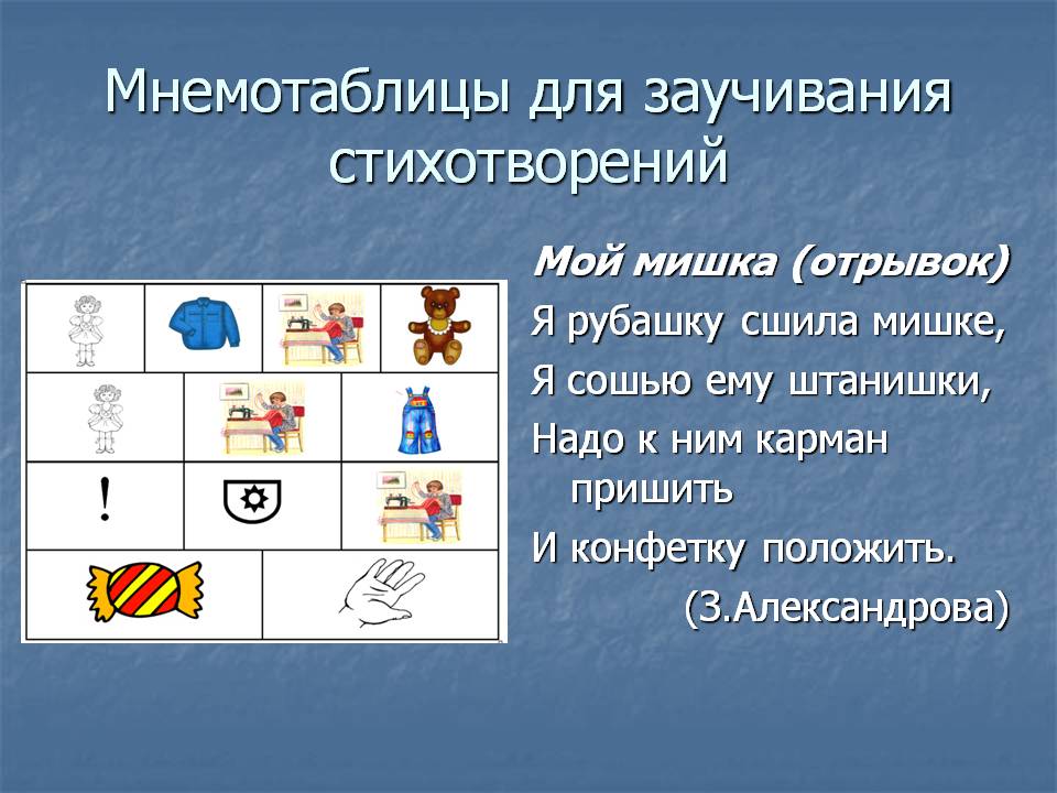 Мнемотехника карта памяти