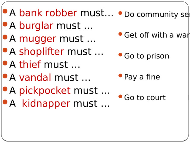 A bank robber must… A burglar must … A mugger must … A shoplifter must … A thief must … A vandal must … A pickpocket must … A kidnapper must … Do community service Get off with a warning Go to prison Pay a fine Go to court