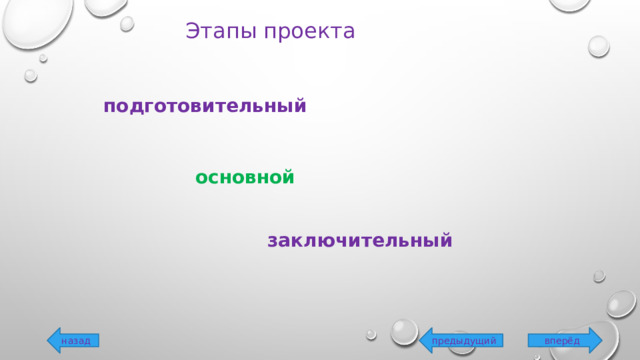 Этапы проекта подготовительный основной заключительный вперёд предыдущий назад