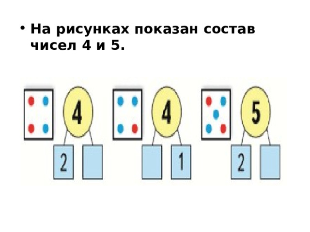 На рисунках показан состав чисел 4 и 5.