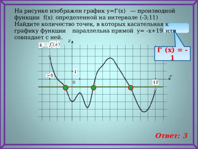 На рисунке изображен график y=f’(x)    — производной функции f(x) , определенной на интервале (-3;11)  . Найдите количество точек, в которых касательная к графику функции  параллельна прямой y=  -x+19   или совпадает с ней. f‘ (x) = -1 Ответ: 3