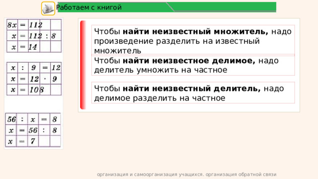 Работаем с книгой Чтобы найти неизвестный множитель, надо произведение разделить на известный множитель Чтобы найти неизвестное делимое, надо делитель умножить на частное Чтобы найти неизвестный делитель, надо делимое разделить на частное организация и самоорганизация учащихся. организация обратной связи 2