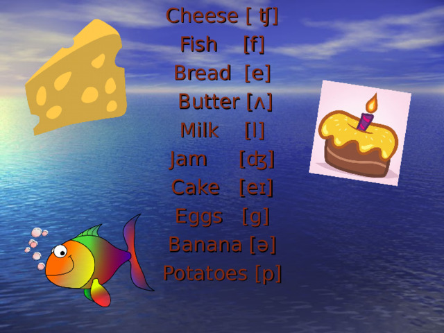 Cheese [ ʧ] Fish [f] Bread [e]  Butter [ʌ] Milk [l] Jam [ʤ] Cake [eɪ] Eggs [g] Banana [ǝ] Potatoes [p]
